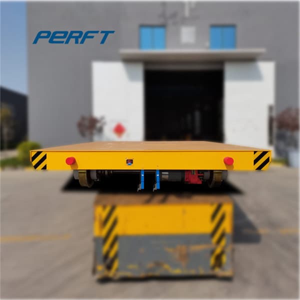 <h3>Material Handling Roll Out Racks - Shelving For Material </h3>
